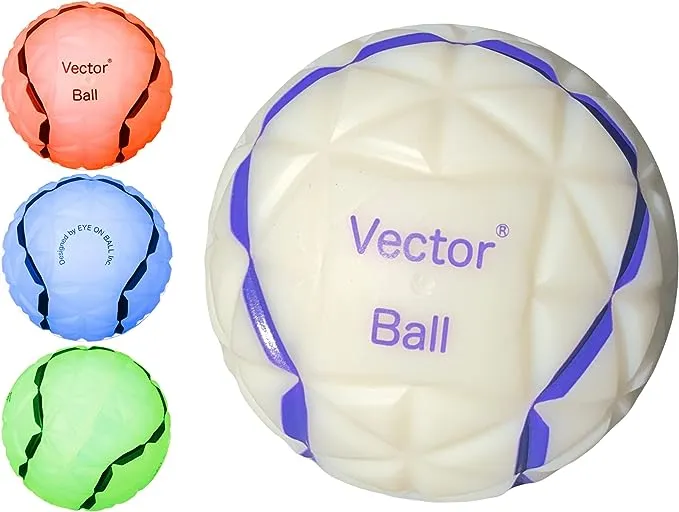 Eye on Ball Vector Ball + Cognitive Vision/Neuro-Visual Training Tool Improve ...