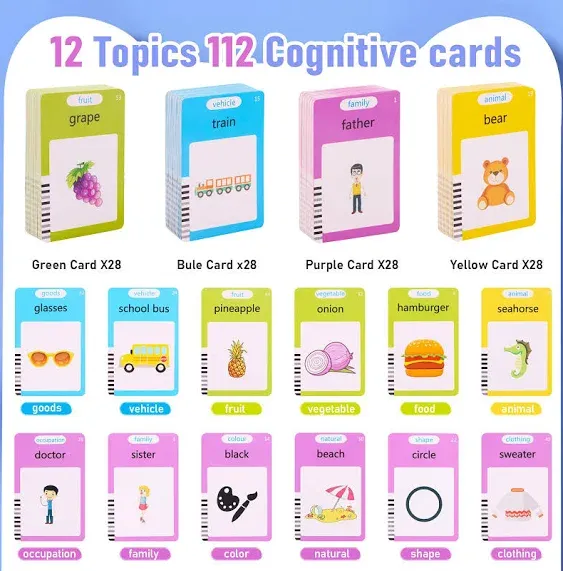 Talking Flash Cards for Toddlers 2-4 Years, 224 Sight Words, Autism Sensory Toys ...