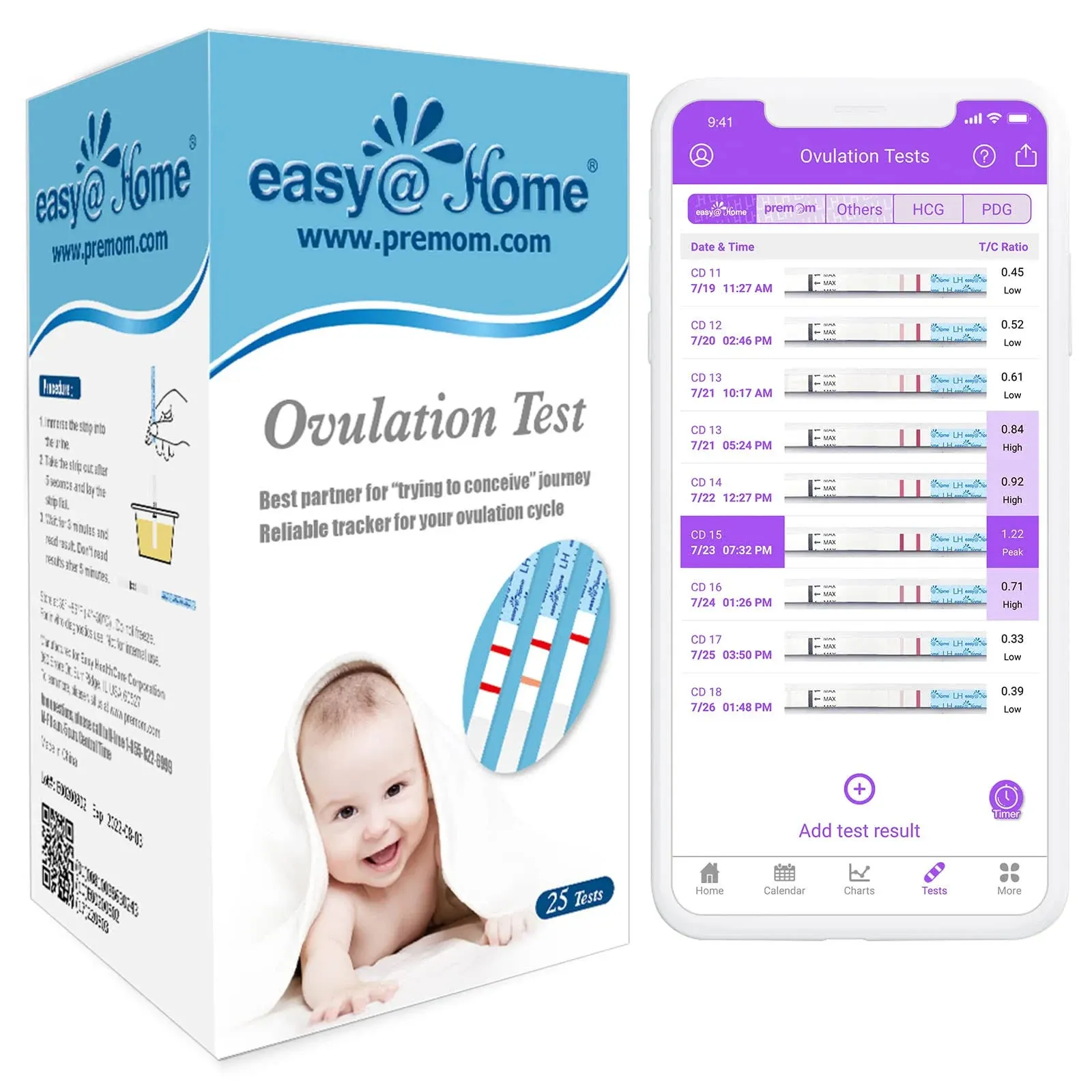 Easy@Home 25 Ovulation Test Kit Powered by Premom Ovulation Predictor Ovulation