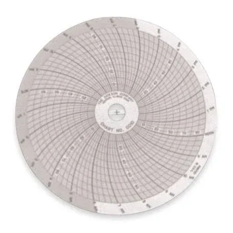 Dickson C036 Circular Chart,4 In,0 to 300,7 Day,Pk60"