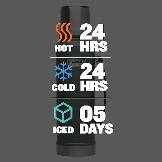 Stanley Classic Vacuum Insulated Wide Mouth Bottle - BPA-Free 18/8 Stainless Steel Thermos for Cold & Hot Beverages – Keeps Liquid Hot or Cold for Up to 24 Hours