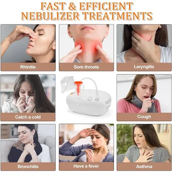 VCBB Nebulizer Machine, Portable Jet Nebulizer for Breathing Issues, Steam ...