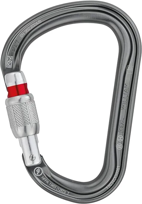 PetzlCarabiner