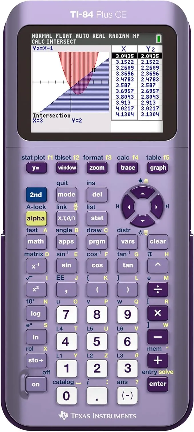 TI-84 Plus CE Color Graphing Calculator, Infinitely Iris