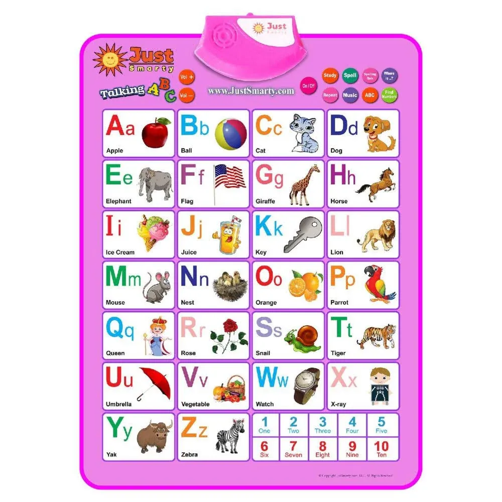 Just Smarty Alphabet Toys for 2-Year Toddler Pink Interactive ABCs