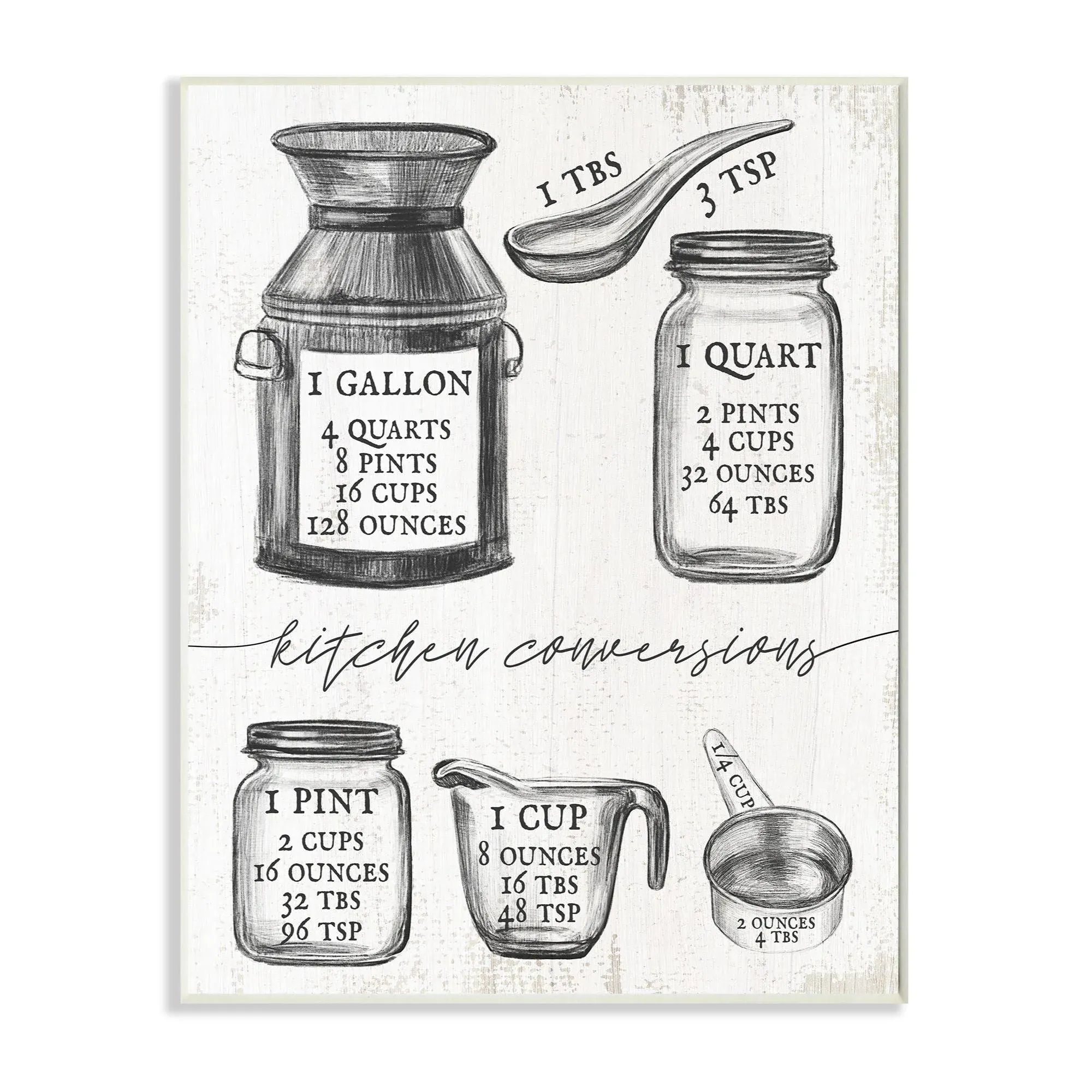 Stupell Industries Kitchen Conversion Chart Neutral Grey Word Drawing, Design...