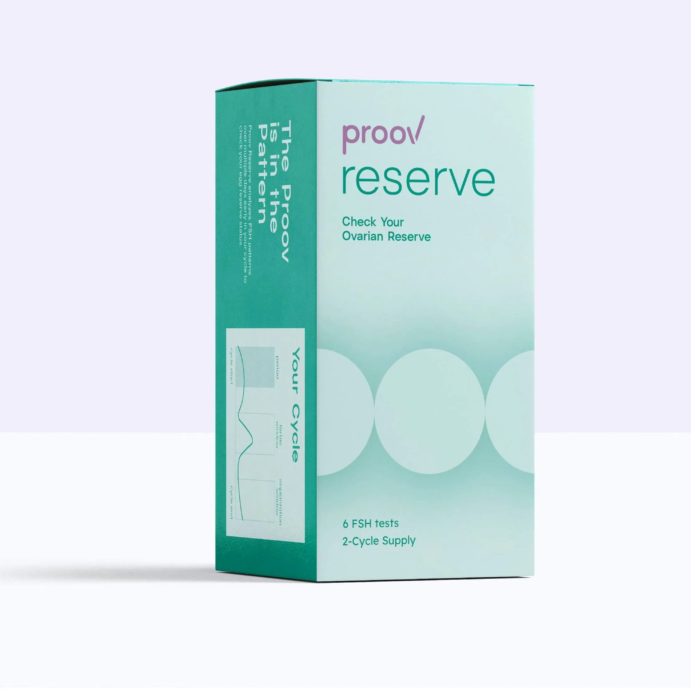 Proov Reserve | Ovarian Reserve FSH Test for at Home| Non-invasive Testing | Results in 10 Minutes | 6 Urine FSH Tests