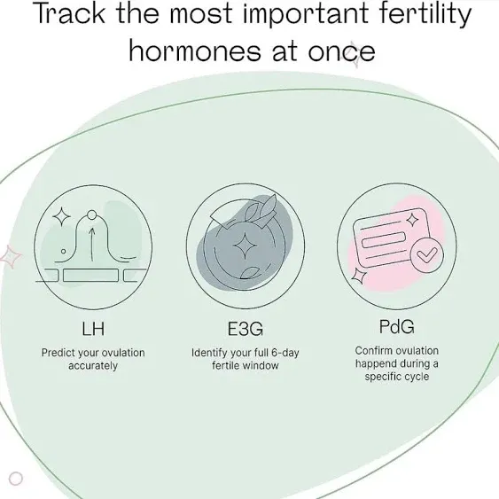 Mira Fertility MAX Starter Kit, Predict & Confirm Ovulation + 6 Day Fertility Window, Mira Analyzer, 20 Mira Max Wands to Track Actual E3G, LH, & Progesterone (PdG) Levels + Mira App Included