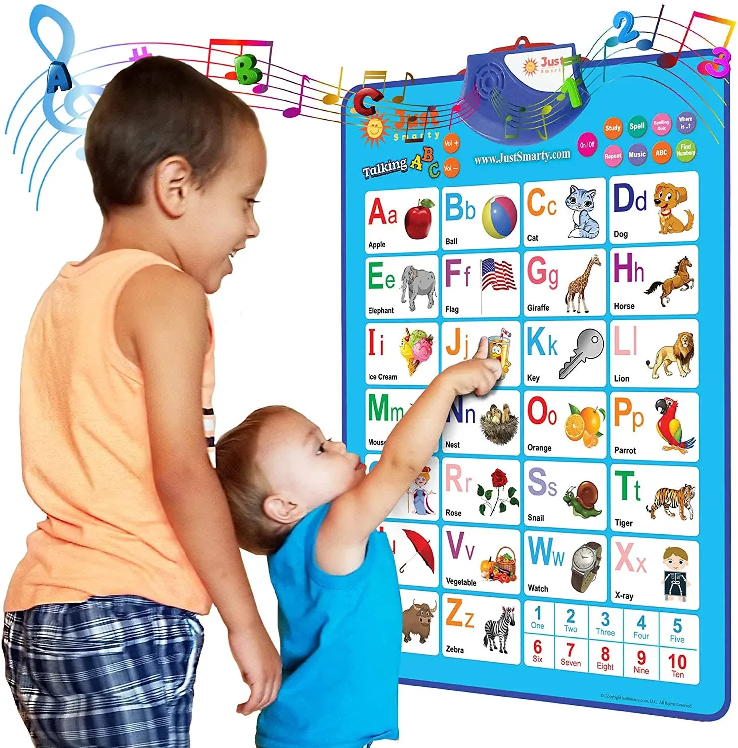 New Cheerfun Alphabet Learning Electronic Chart Talking ABCs Poster w/warranty