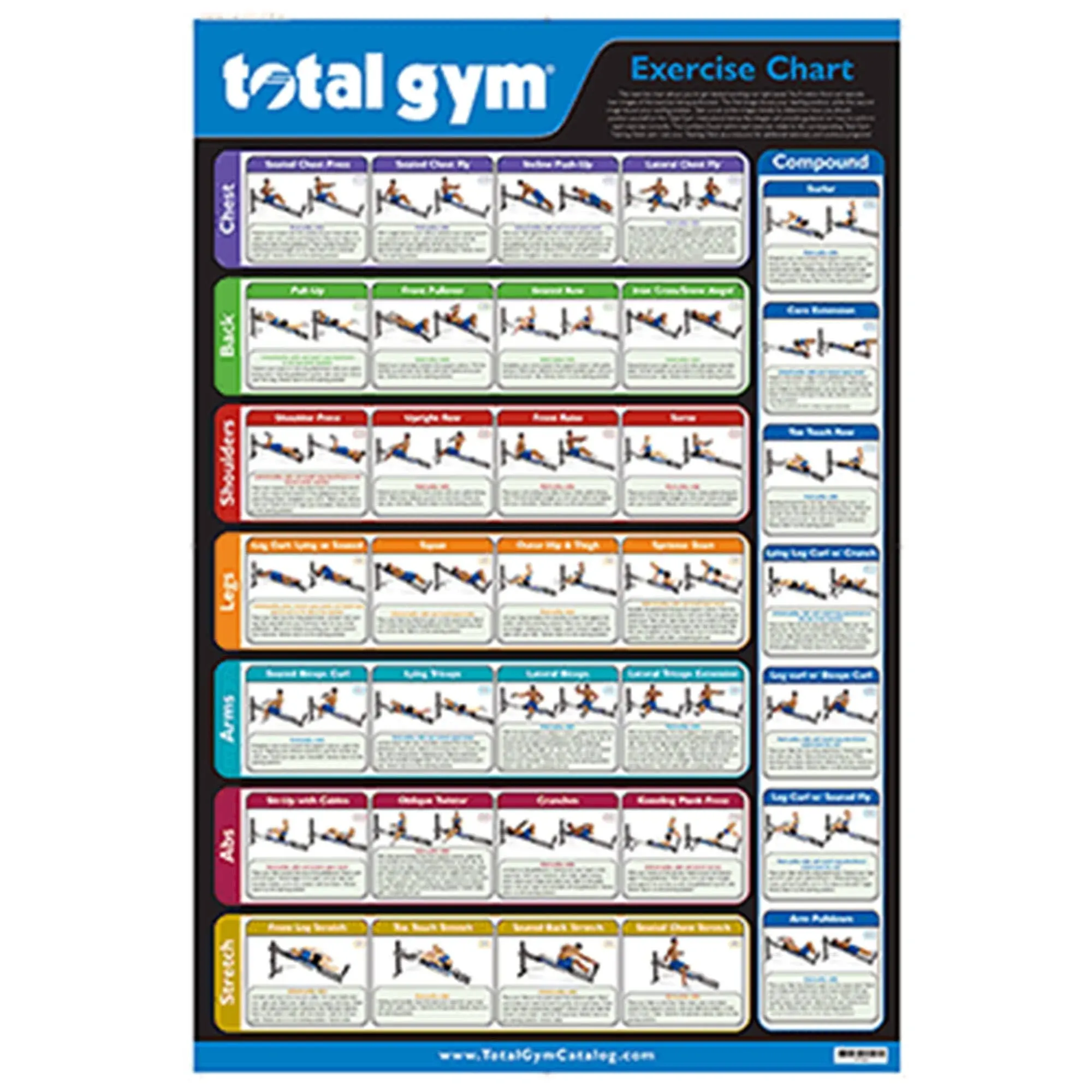 Total Gym Exercise Chart