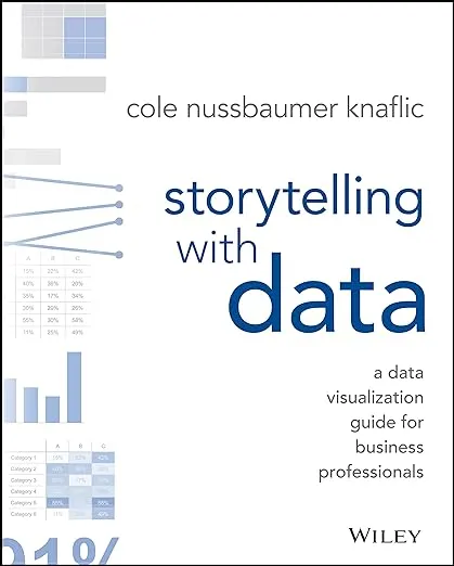 Storytelling with Data: A Data Visualization Guide for Business Professionals