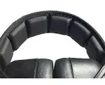 Professional Safety Ear Muffs by Decibel Defense - 37dB NRR - The Highest Rated