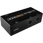 CAMOLA USB MIDI Host Box