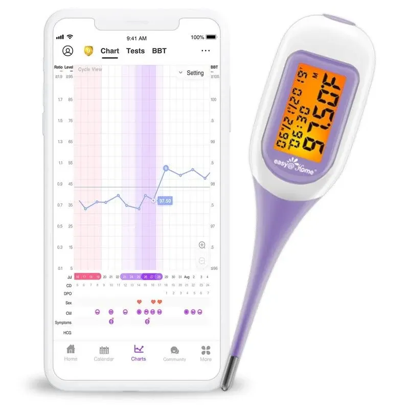  Smart Basal Thermometer, Large Screen and Backlit, Period Tracker with Premom 