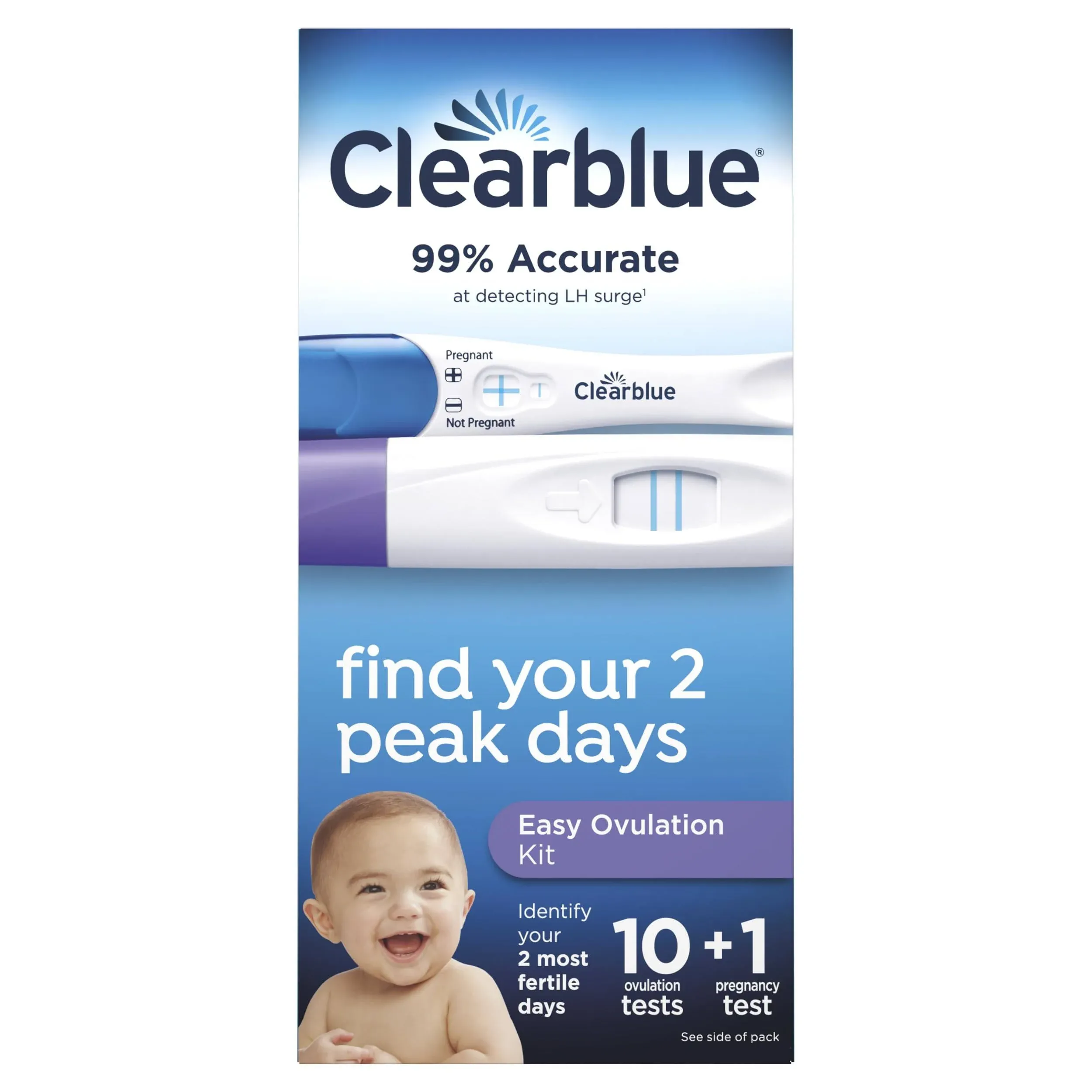 New Clearblue Easy Ovulation Kit 10 Tests + 1 pregnancy test Exp 07-2024