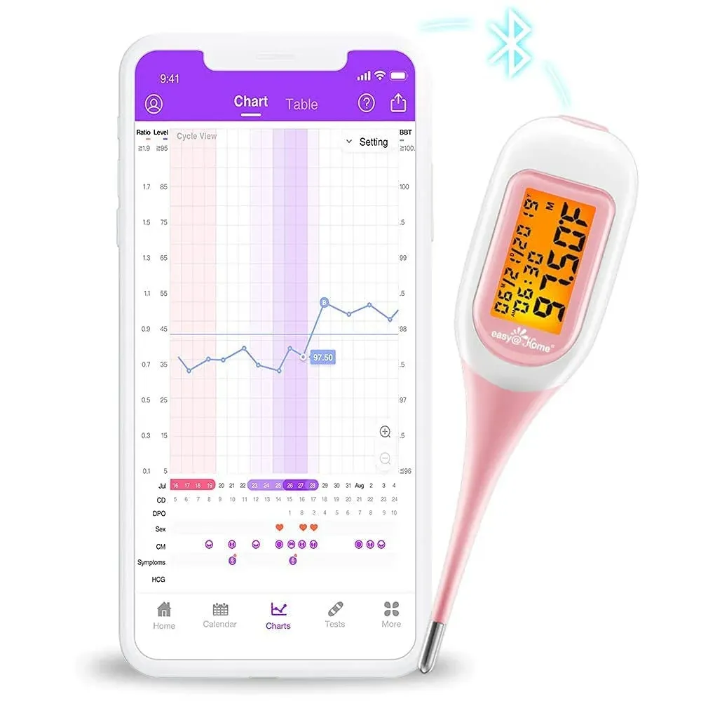 Premom Ovulation Predictor App Integrated Smart Basal Thermometer – EBT-300