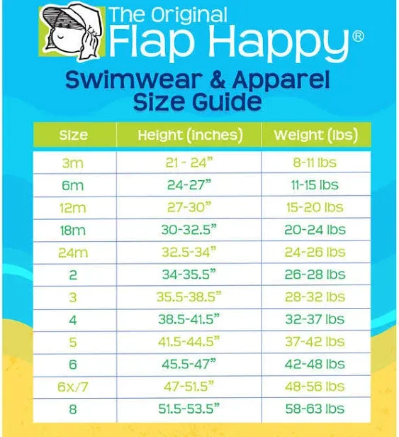 Flap Happy | Delaney Hip Ruffle Kids Swimsuit, Rainbow Ombre (Multicolor, Size 8Y ...