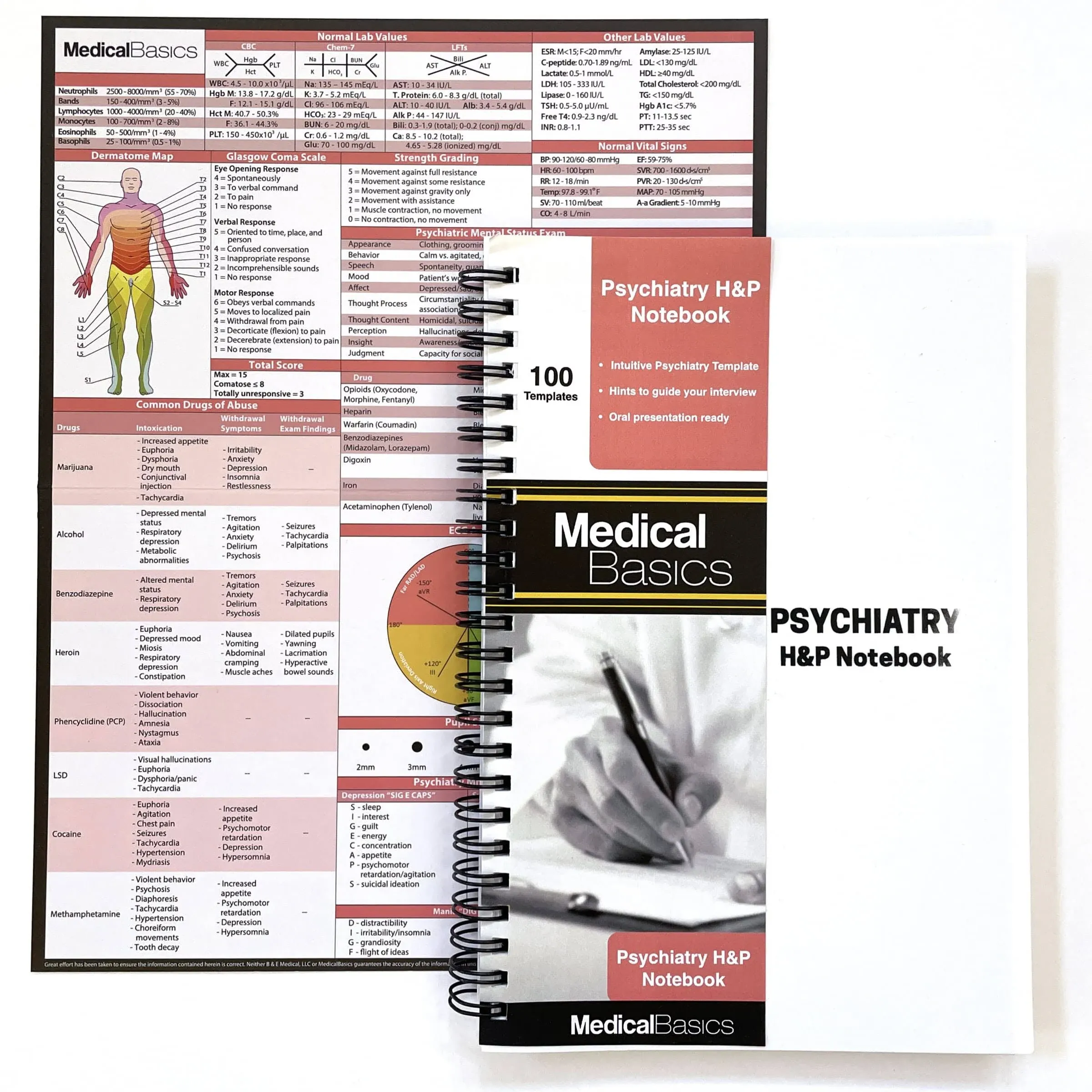 "Psychiatry H&P Notebook Medical History and Physical notebook, 100 medical templates with perforations "