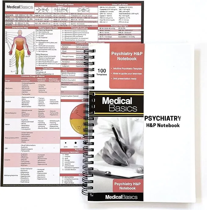 "Psychiatry H&P Notebook Medical History and Physical notebook, 100 medical templates with perforations "