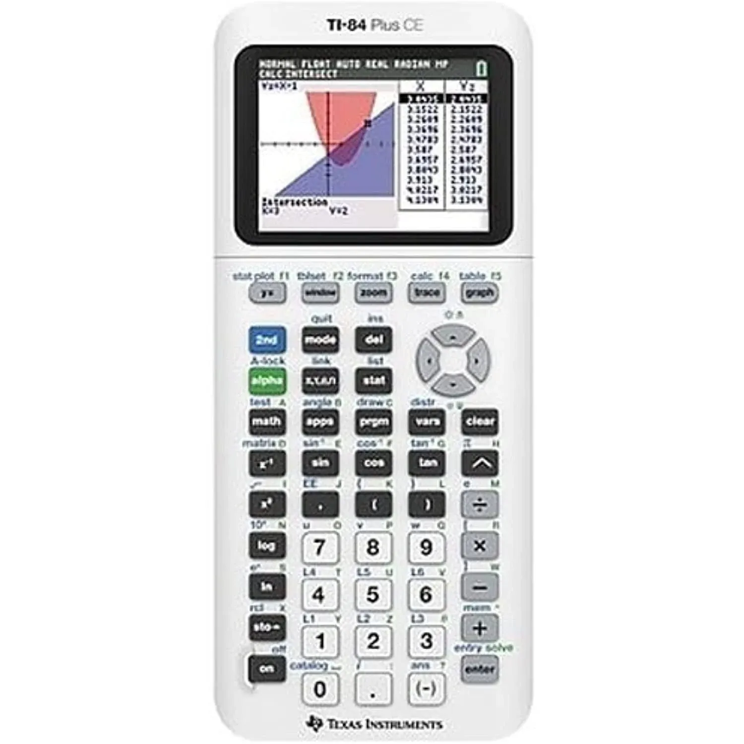 TI-84 Plus CE Color Graphing Calculator, Infinitely Iris