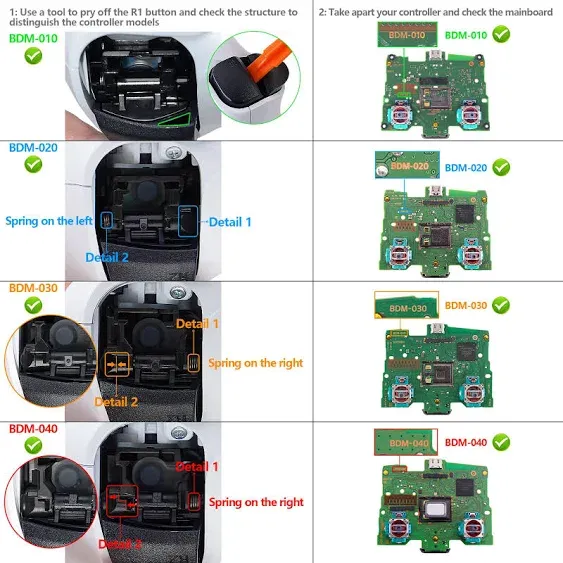 eXtremeRate Replacement Front Housing Shell with Touchpad Compatible with PS5 Controller BDM-010/020/030/040/050 - Scary Party