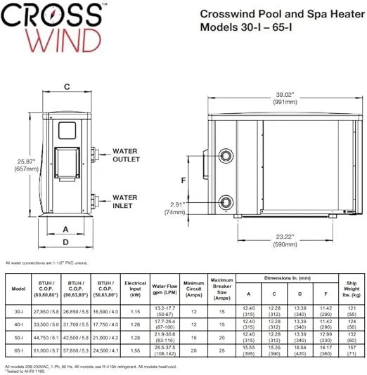 Raypak Crosswind Model 40i Heat/Cool Electric Pool Heat Pump 33K BTU 208/230V Hard Wire - Not a Plug-in -Inverter Technology, 33,000 BTU, WiFi Capable, for Above Ground and In Ground Pools and spas.