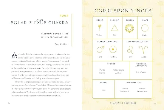 Chakras & Self-Care: Activate the Healing Power of Chakras with Everyday Rituals