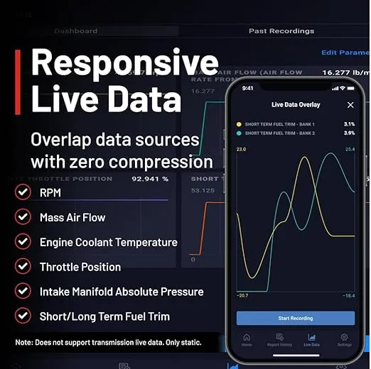 Innova 1000 OBD2 Scanner Bluetooth - Check Engine ABS SRS - No Subscriptions - Free Updates - Diagnostic Scanner for iPhone & Android - Supports 1996-2022 Vehicles - App Only Works in The USA