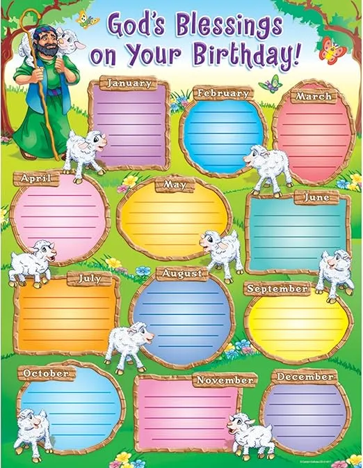Carson Dellosa Christian God's Blessings on Your Birthday! Chart (214011)