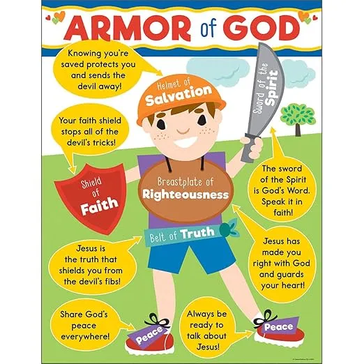 Carson Dellosa Education Armor of God Chart