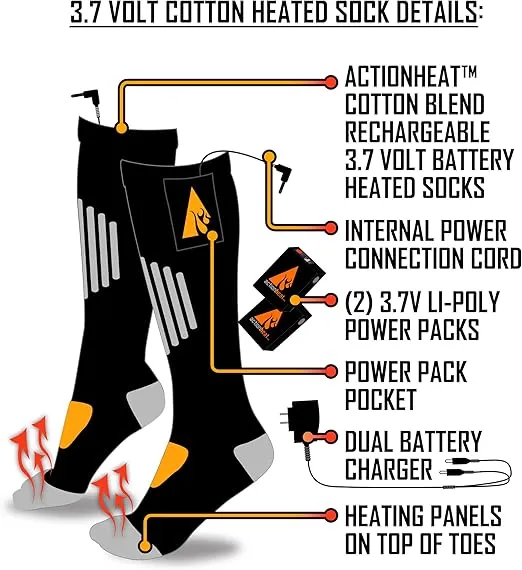 ActionHeat 3.7V Rechargeable Heated Socks - Warm Socks with Heated Toes, Built-in Heating Panels
