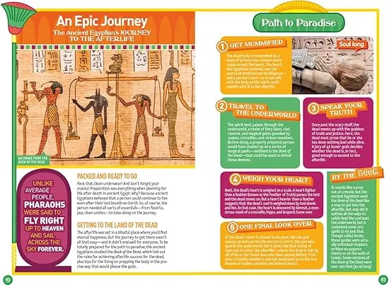 Weird But True! Know-It-All Ancient Egypt