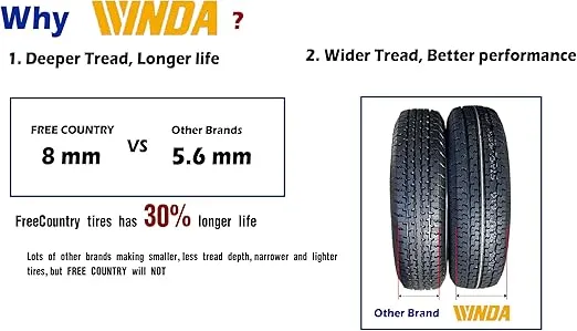 4 New Premium Trailer Tires ST 205 75R15 205 75 15 8-Ply Load Range D Steel Belted Radial w/Scuff Guard