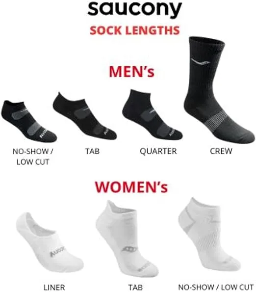 Saucony Men's Rundry Mesh Ventilating Comfort Fit Performance No-Show Socks, Available in M-XXL (6, 12, 18 Pairs)
