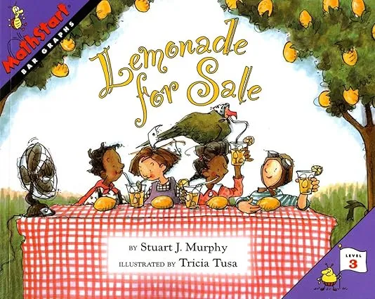 Lemonade for Sale (MathStart 3)