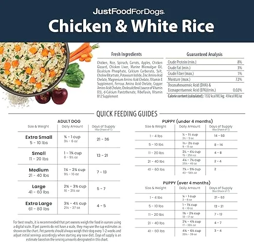 JustFoodForDogs Frozen Fresh Dog Food, Complete Meal or Dog Food Topper, Chicken & Rice Human Grade Dog Food Recipe, 18 oz (Pack of 14)