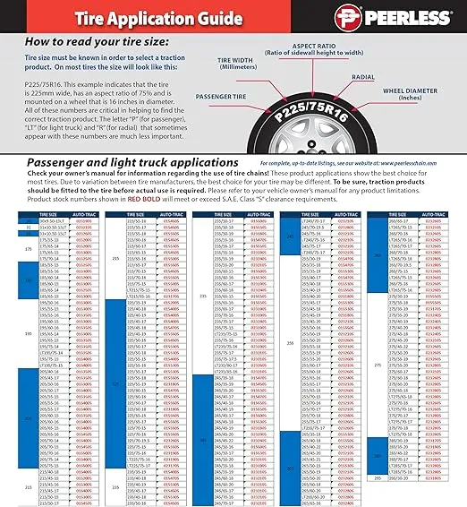 SCC 0232805 Auto-Trac Light Truck/SUV Tire Traction Chain - Set of 2