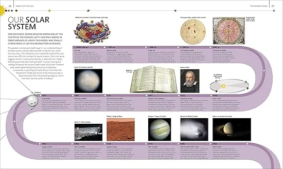 The Planets: The Definitive Visual Guide to Our Solar System