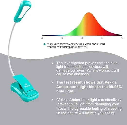Vekkia Rechargeable Amber Reading Light, Book Light for Reading in Bed, 3 Levels, Up to 70 Hours Reading, Gift for Bookworms, Travel (Blue)
