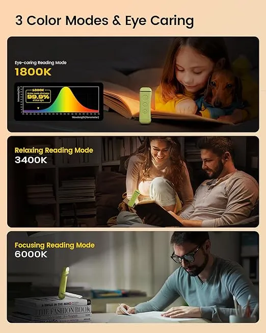 Glocusent USB Rechargeable Book Light for Reading in Bed, Portable Clip-on LED Reading Light, 3 Amber Colors & 5 Brightness Dimmable, Compact & Long Lasting, Perfect for Book Lovers, Kids