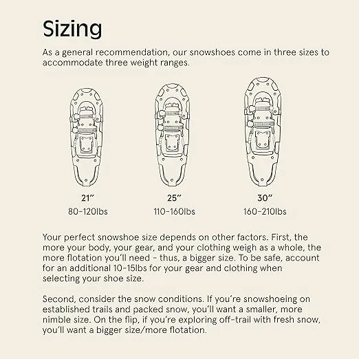 Retrospec Drifter Snowshoe for Men & Women - Aluminum Frames & a Double-Rachet Binding System - Lightweight All Terrain Snow Shoes
