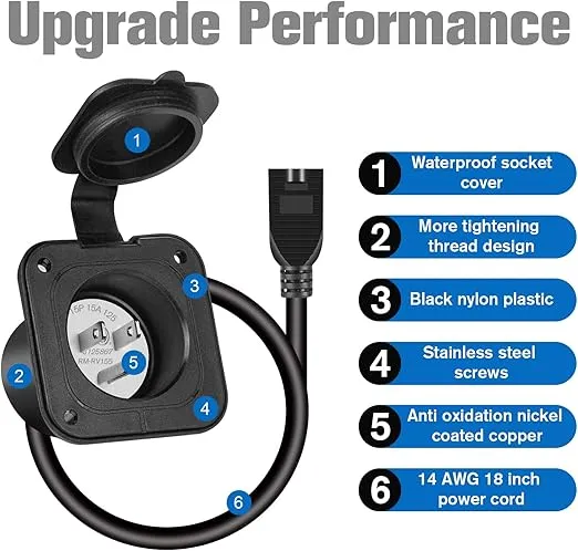 15 Amp AC Port Plug, 125V Power Inlet Socket with Waterproof Cover & Integrated 18" Extension Cord, 2 Pole 3-Wire NEMA 5-15 Flanged Generator Inlet Plug for RV Boat Electrical Connections