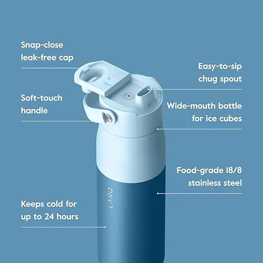 LARQ Bottle Swig Top 34oz - Insulated Stainless Steel Water Bottle With Built-In Silicone Handle | Thermos, BPA Free | Reusable Water Bottle for Sports, Gym, and Travel, Amalfi Blue