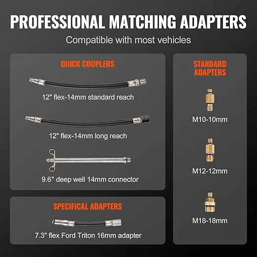 VEVOR Compression Tester Adapter Kit, 9 Pcs Automotive Engine Cylinder Leak Down Compression Test, Accurate Dual Scale Pressure Gauge 0-300 psi, with Long Reach Hoses and Case for Engine Cylinders