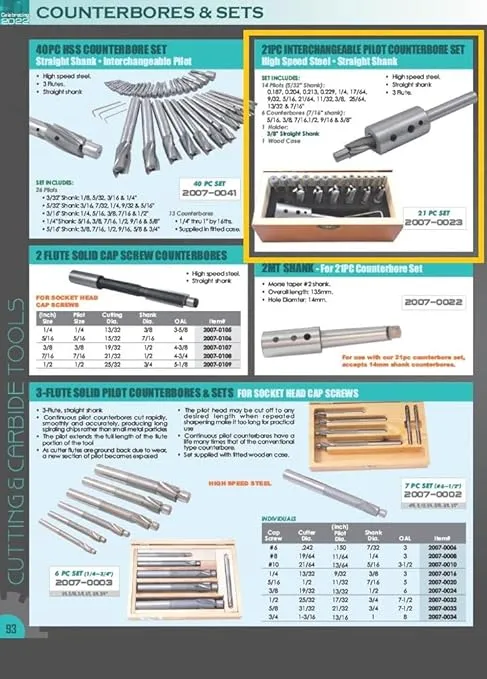 HHIP 2007-0023 21 Pieces HSS Interchangeable Pilot Counterbore Set