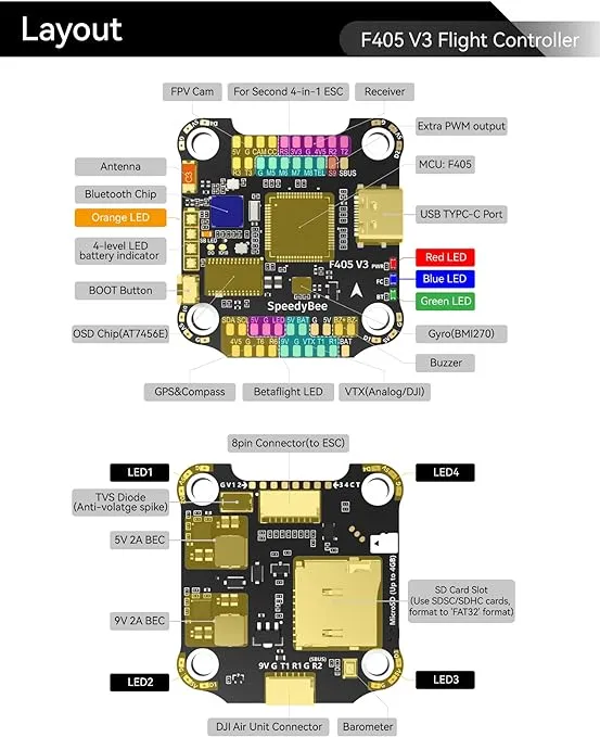 SpeedyBee F405 V3 Flight Controller Stack:30x30 Bluetooth Stack with 4in1 50A ESC Board,Wireless Betaflight Configuration,Blackbox,Barometer for DJI O3 Air Unit FPV