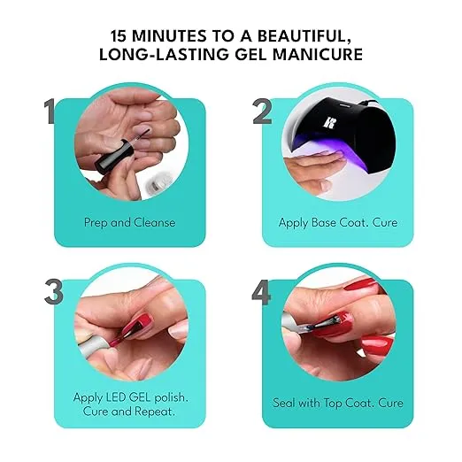 RC Red Carpet Manicure RCM Spring 2022 Collection: A Fresh Perspective