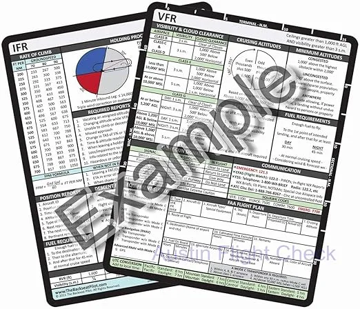 Reference Card