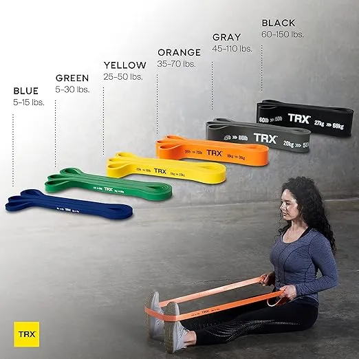 TRX Training Strength Band Set, Full-Body Resistance Bands for Home and Gym Use, Resistance Bands for Working Out