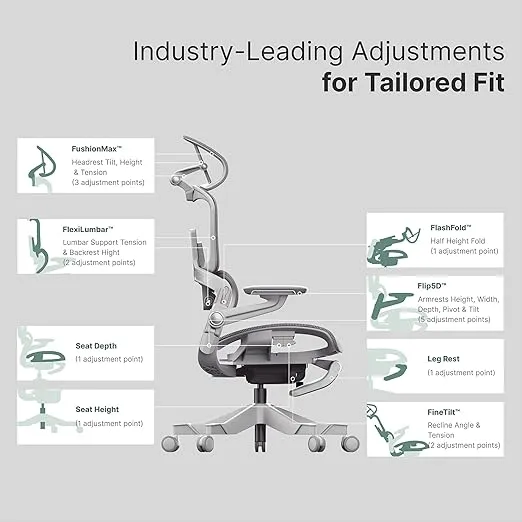 HINOMI H1 Pro V2 Ergonomic Office Chair with Footrest - Home Office Desk Chair with Lumbar Support, Mesh Office Chair with Foot Rest, Comfy Computer Chair with Back Support (Green, Standard)